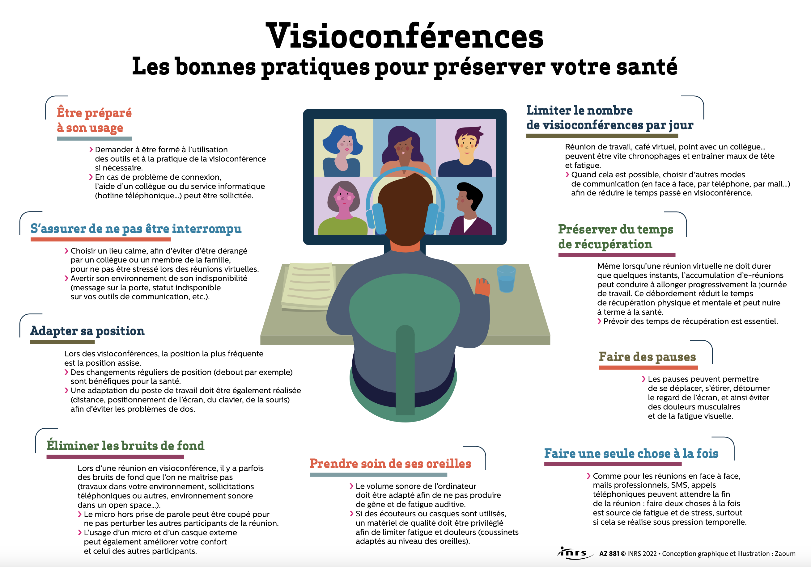 Visioconférences les bonnes pratiques pour préserver votre santé.pdf