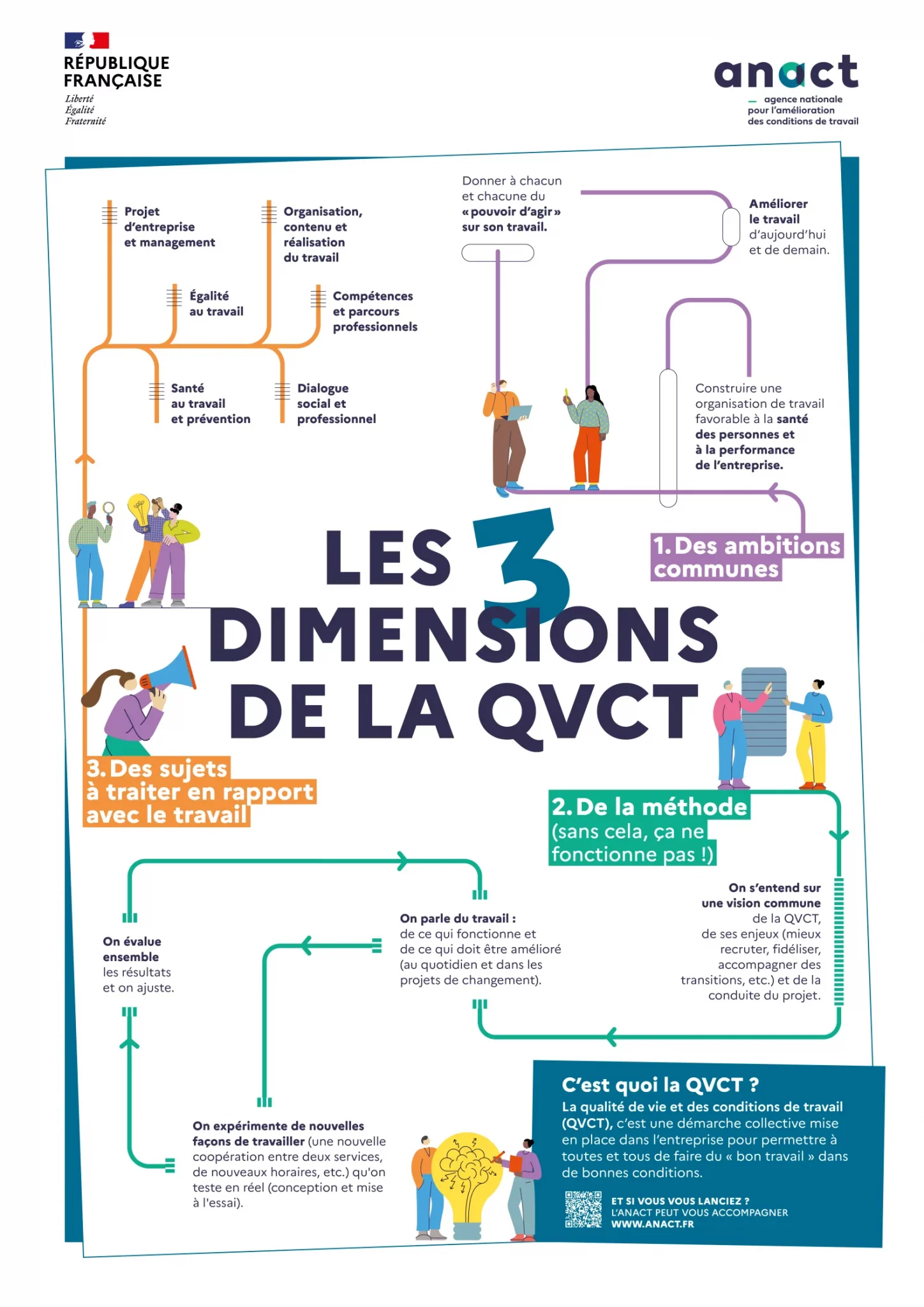 Report des congés en cas de maladie de moins de 1 an